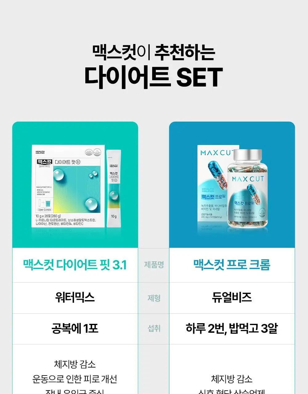 [추성훈PICK] 헬스헬퍼 맥스컷 다이어트 핏3.1 (14포) 상세페이지 5